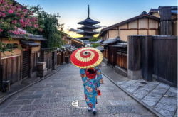 参观日本的京都-完美的旅游指南-探索全世界旅游